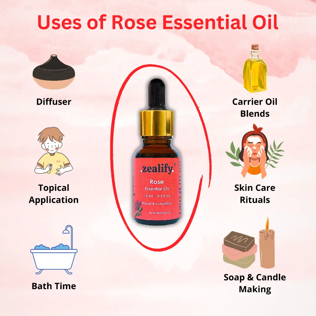 3_rose_uses.webp